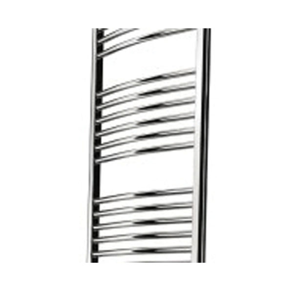 Heated Towel Rails Archives - Melbourne Hydronic Heating