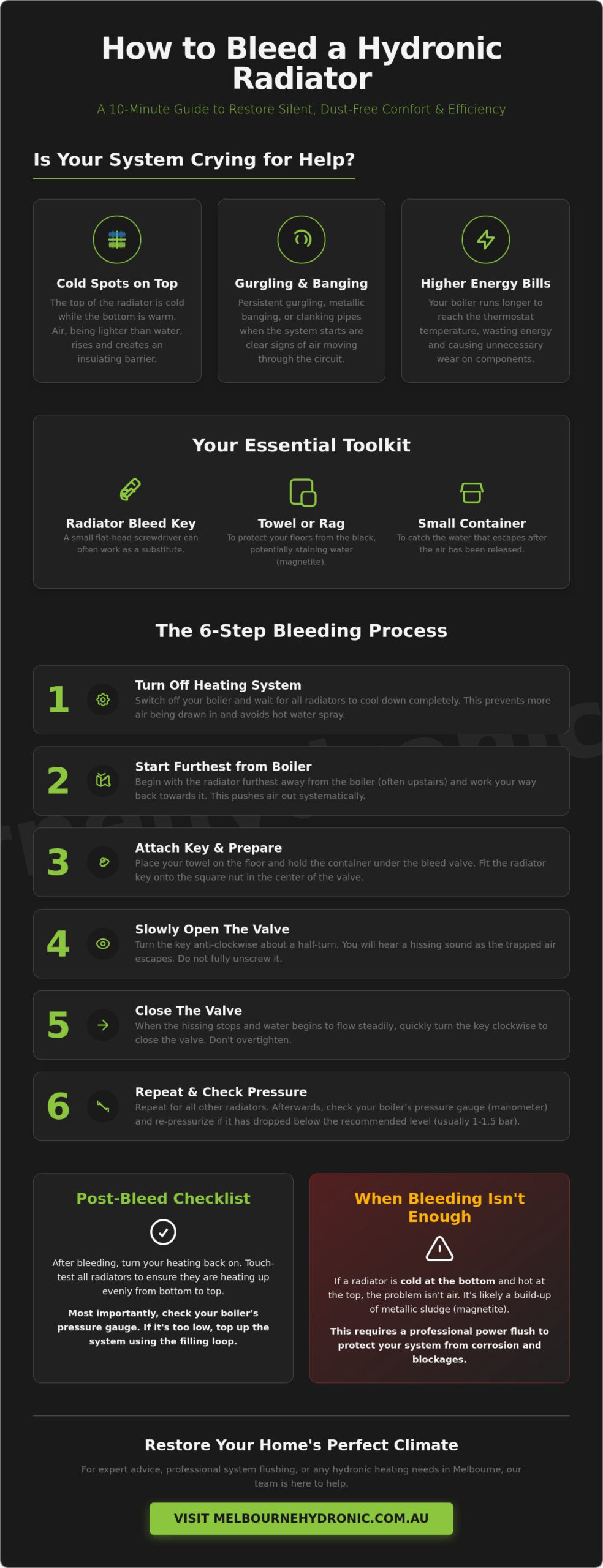 How to Bleed a Hydronic Radiator Panel: A 2026 Melbourne Homeowner’s Guide