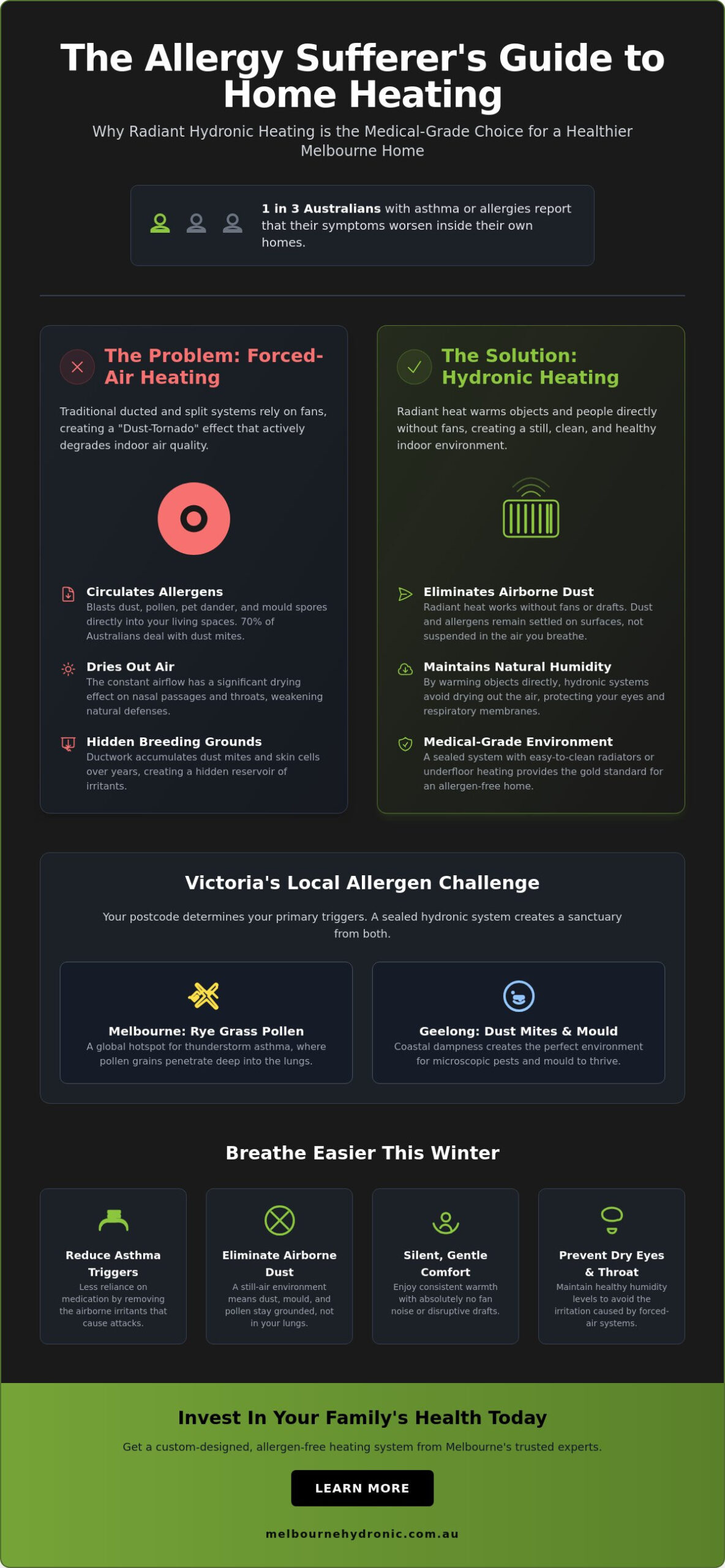 Hydronic Heating for Allergy Sufferers in Melbourne & Geelong: The 2026 Health Guide
