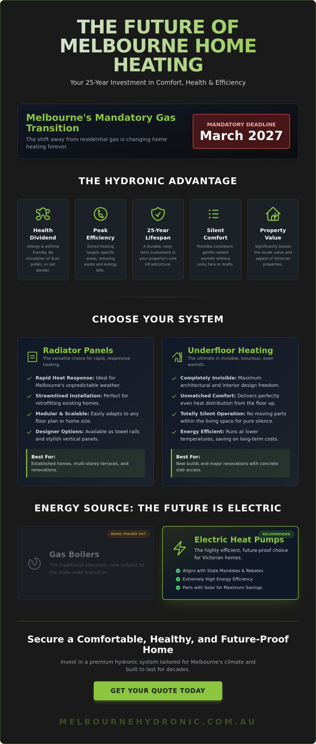 Hydronic Heating Installation Cost Melbourne: 2026 Price & Value Guide