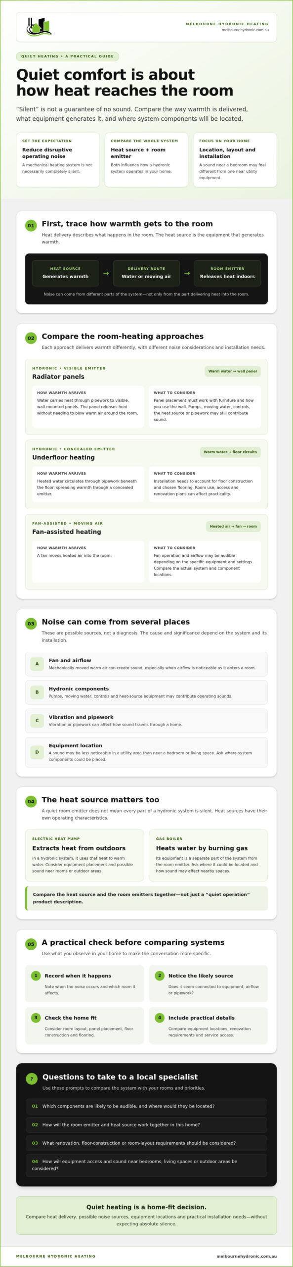 Silent Heating Solutions for Melbourne: A Buying Guide